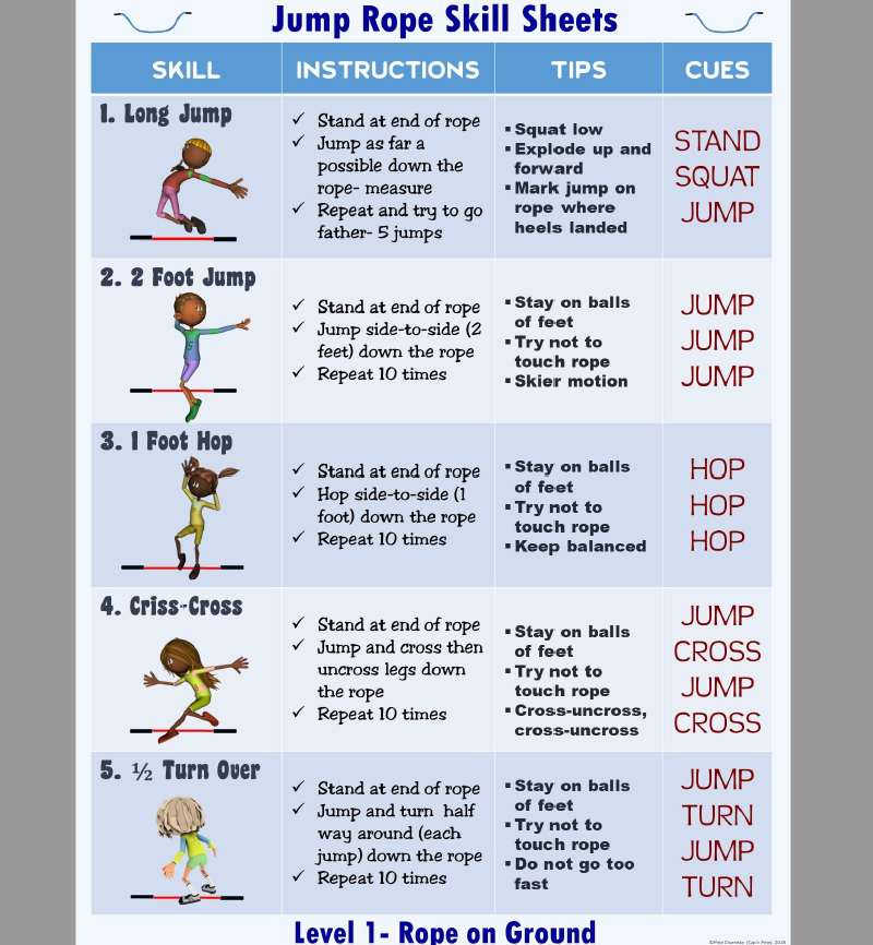 Simple Jump Rope Workout Pdf for Beginner